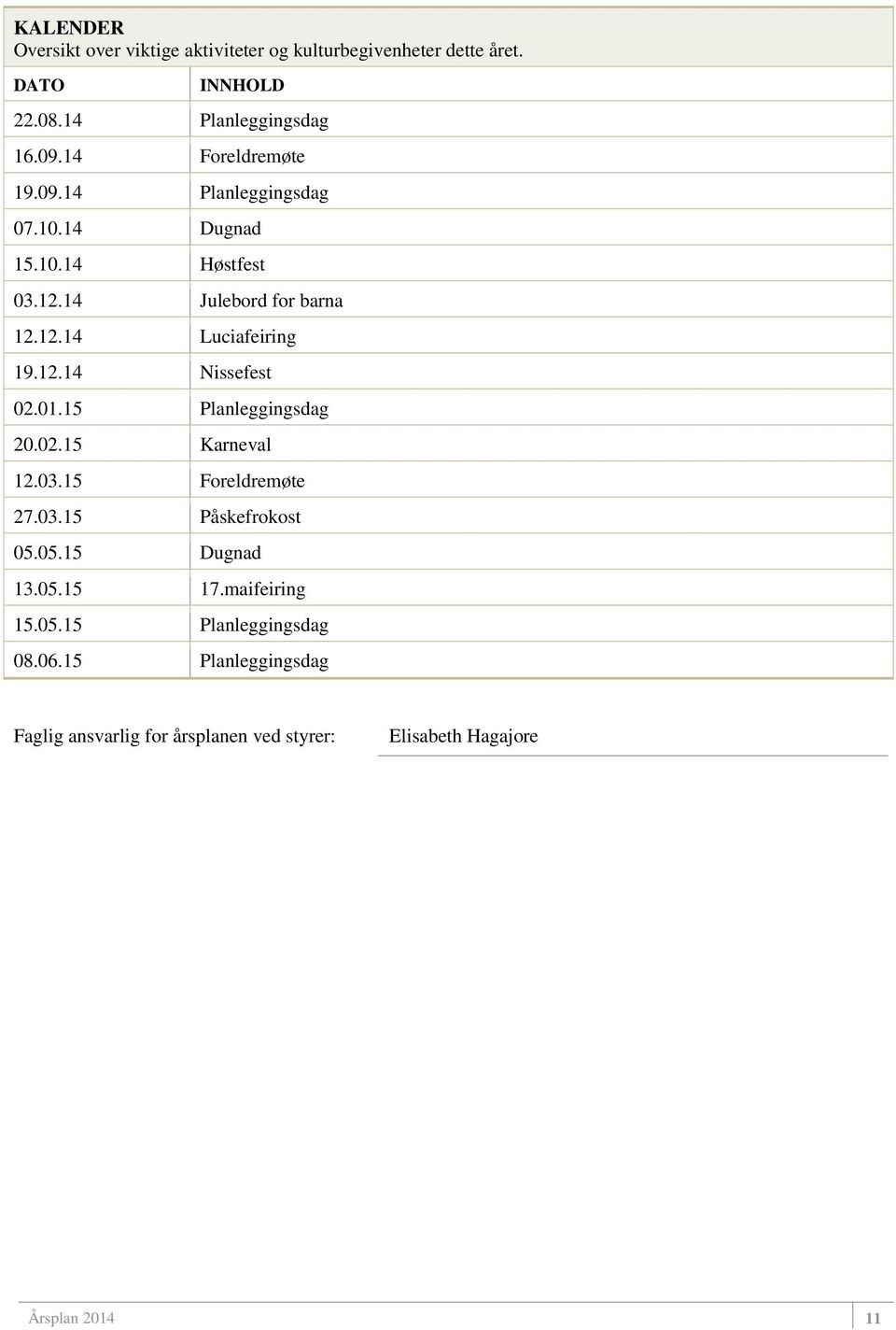 12.14 Nissefest 02.01.15 Planleggingsdag 20.02.15 Karneval 12.03.15 Foreldremøte 27.03.15 Påskefrokost 05.05.15 Dugnad 13.05.15 17.