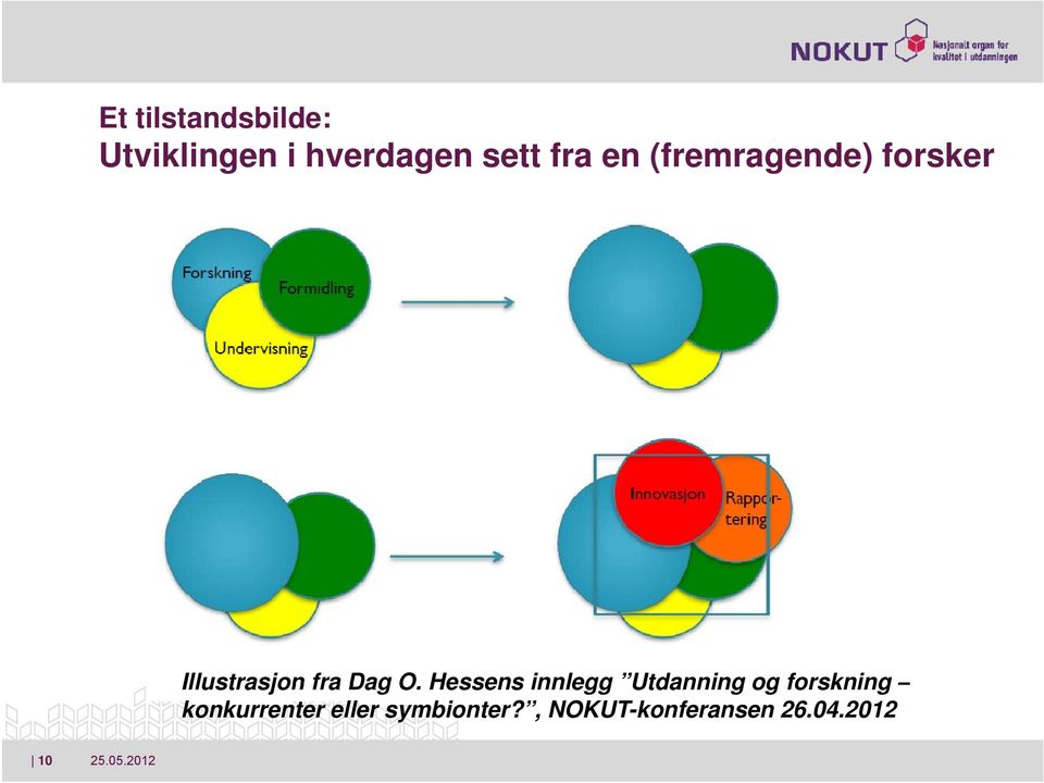 O. Hessens innlegg Utdanning og forskning