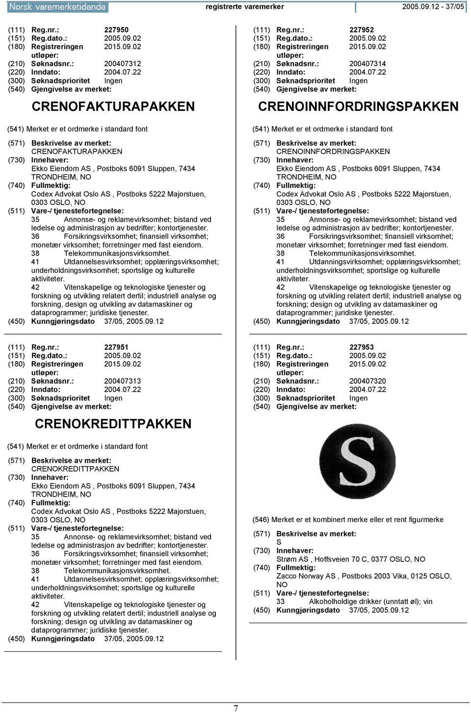 22 CRENOFAKTURAPAKKEN CRENOFAKTURAPAKKEN Ekko Eiendom AS, Postboks 6091 Sluppen, 7434 TRONDHEIM, NO Codex Advokat Oslo AS, Postboks 5222 Majorstuen, 0303 OSLO, NO 35 Annonse- og reklamevirksomhet;