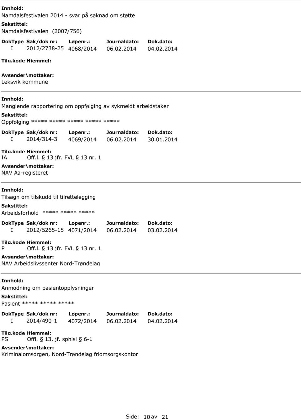 FVL 13 nr. 1 NAV Aa-registeret 30.01.2014 Tilsagn om tilskudd til tilrettelegging Arbeidsforhold ***** ***** ***** P 2012/5265-15 4071/2014 Off.l. 13 jfr.