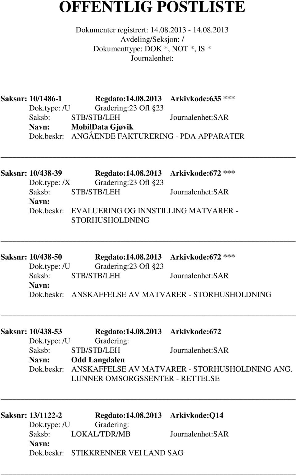 beskr: ANSKAFFELSE AV MATVARER - STORHUSHOLDNING Saksnr: 10/438-53 Regdato:14.08.2013 Arkivkode:672 Odd Langdalen Dok.