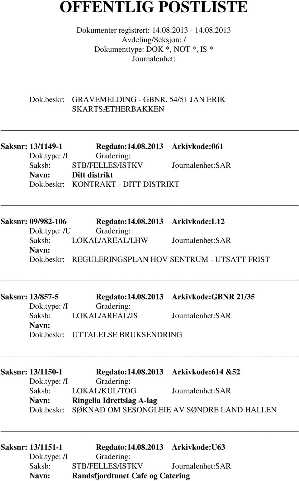 beskr: REGULERINGSPLAN HOV SENTRUM - UTSATT FRIST Saksnr: 13/857-5 Regdato:14.08.2013 Arkivkode:GBNR 21/35 Saksb: LOKAL/AREAL/JS SAR Dok.