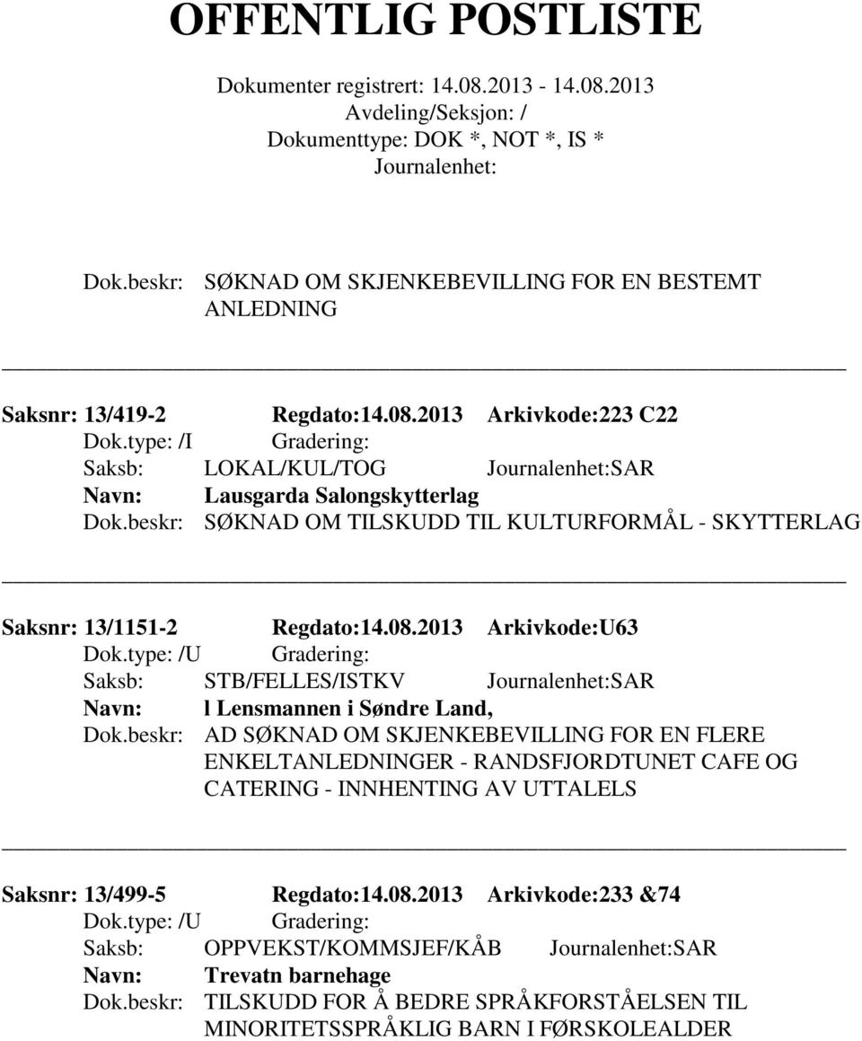 2013 Arkivkode:U63 Saksb: STB/FELLES/ISTKV SAR l Lensmannen i Søndre Land, Dok.