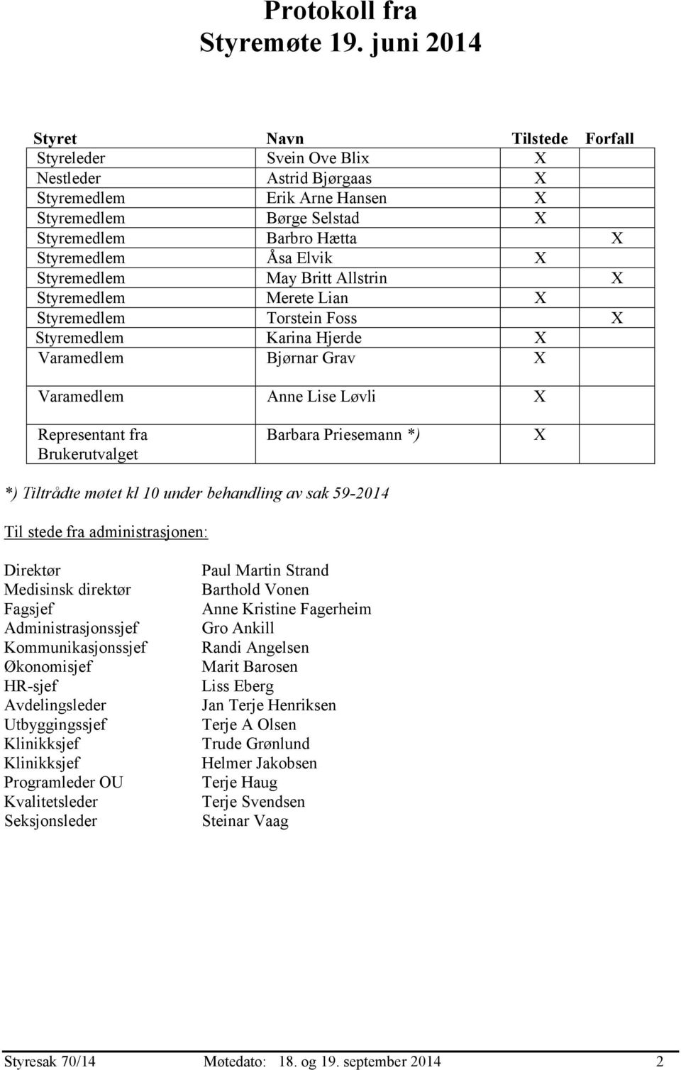 Elvik X Styremedlem May Britt Allstrin X Styremedlem Merete Lian X Styremedlem Torstein Foss X Styremedlem Karina Hjerde X Varamedlem Bjørnar Grav X Varamedlem Anne Lise Løvli X Representant fra