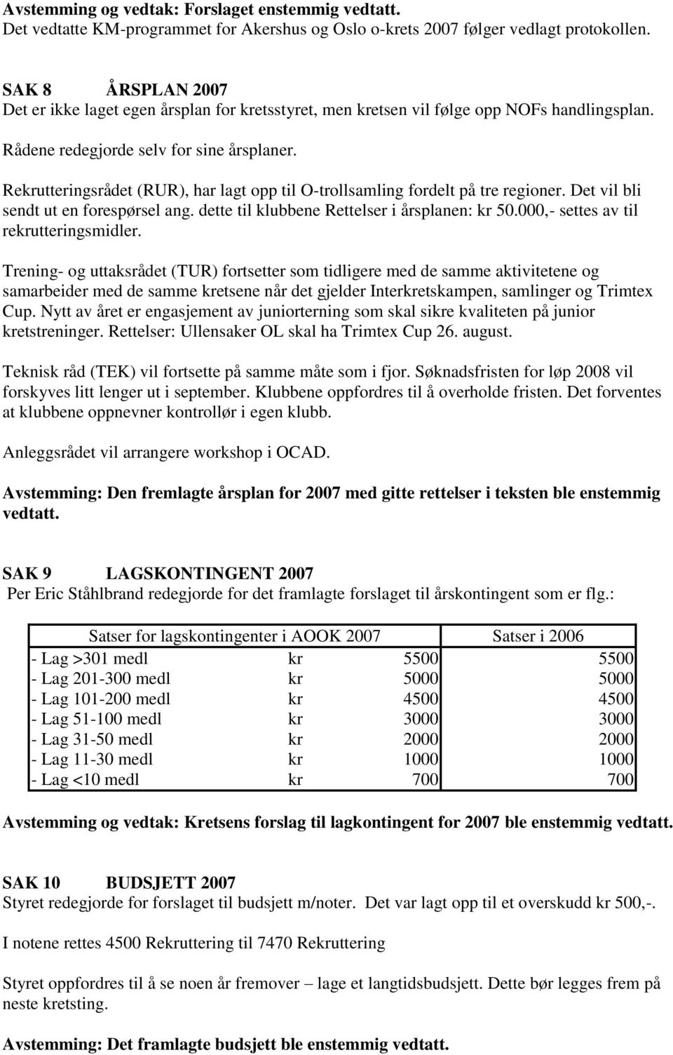 Rekrutteringsrådet (RUR), har lagt opp til O-trollsamling fordelt på tre regioner. Det vil bli sendt ut en forespørsel ang. dette til klubbene Rettelser i årsplanen: kr 50.