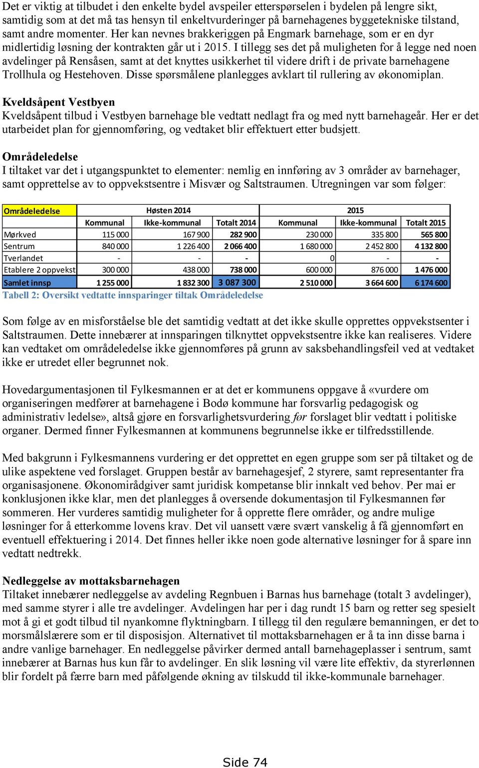 I tillegg ses det på muligheten for å legge ned noen avdelinger på Rensåsen, samt at det knyttes usikkerhet til videre drift i de private barnehagene Trollhula og Hestehoven.