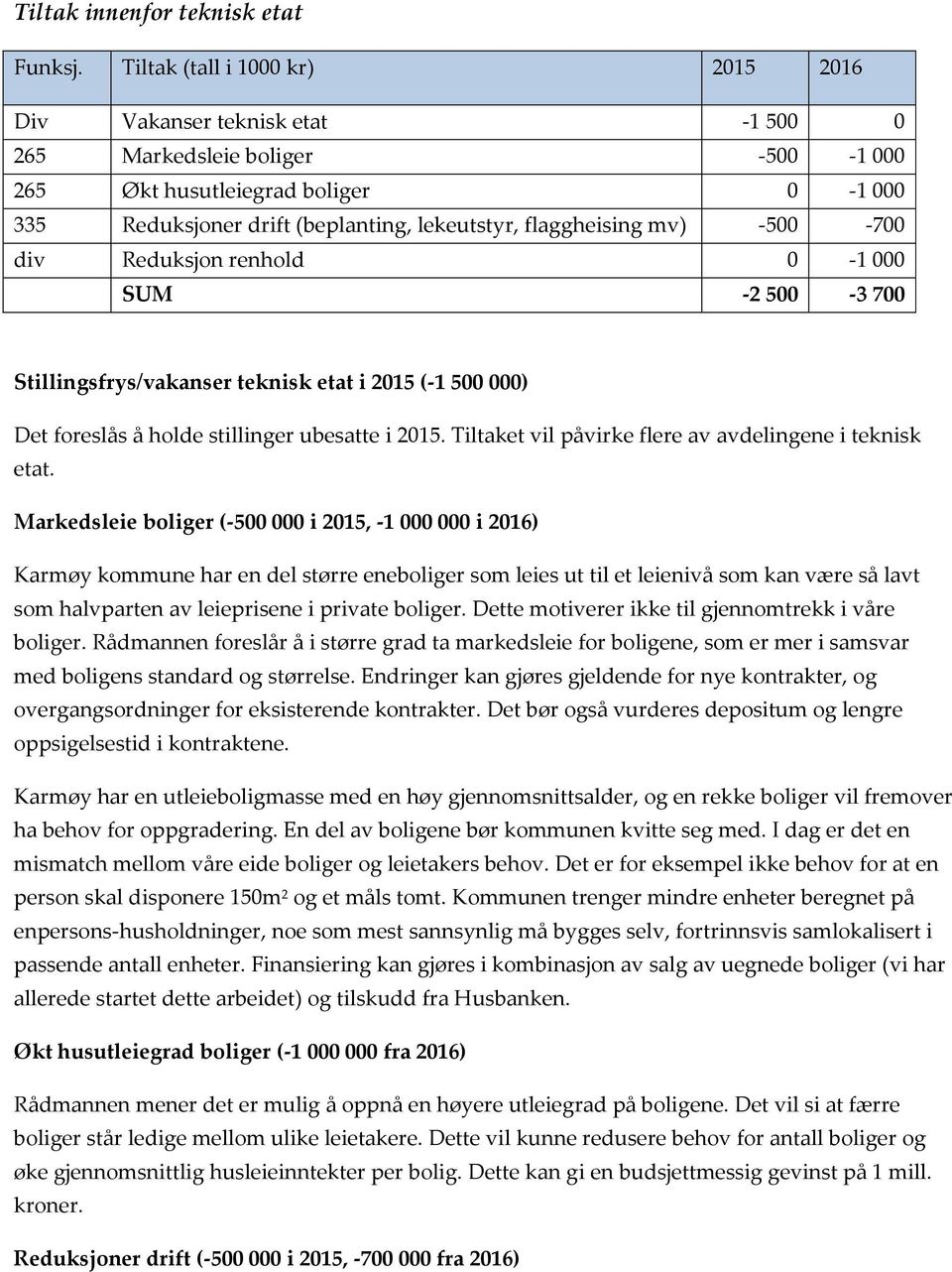 mv) -500-700 div Reduksjn renhld 0-1 000 SUM -2 500-3 700 Stillingsfrys/vakanser teknisk etat i 2015 (-1 500 000) Det freslås å hlde stillinger ubesatte i 2015.