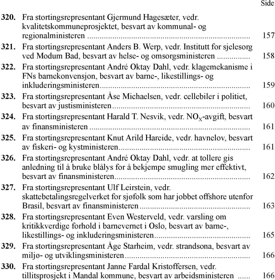 klagemekanisme i FNs barnekonvensjon, besvart av barne-, likestillings- og inkluderingsministeren... 159 323. Fra stortingsrepresentant Åse Michaelsen, vedr.