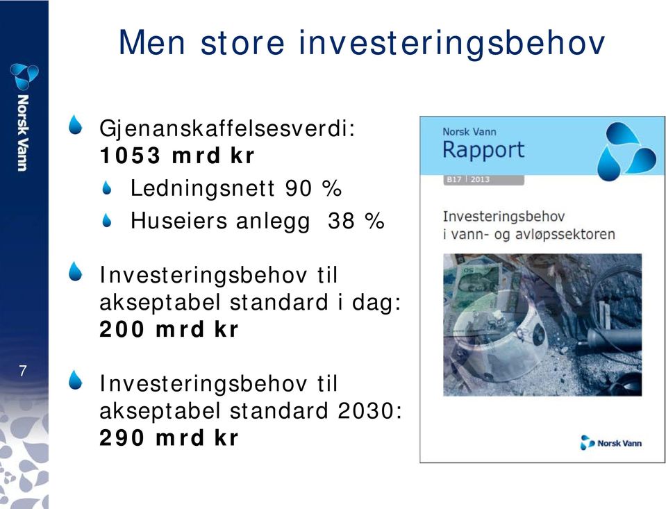 Investeringsbehov til akseptabel standard i dag: 200