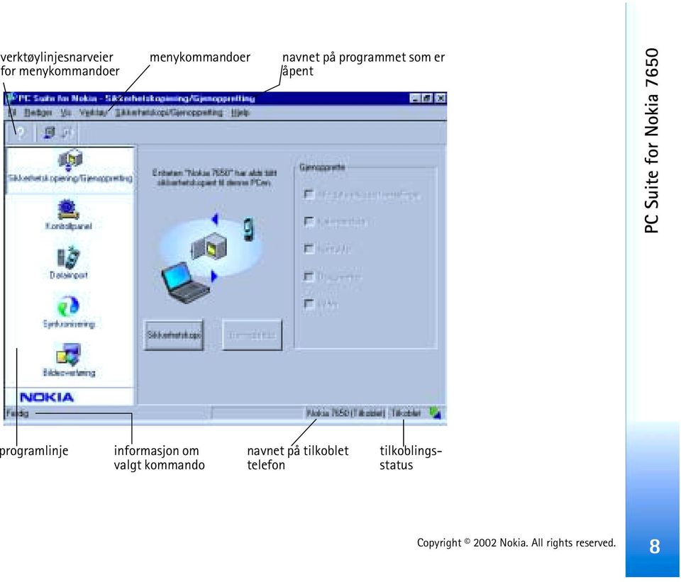 PC Suite for Nokia 7650 programlinje informasjon
