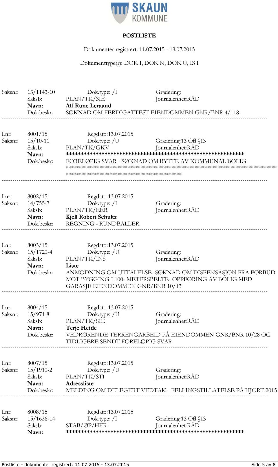 2015 Saksnr: 14/755-7 Dok.type: /I Gradering: Saksb: PLAN/TK/EER Journalenhet:RÅD Kjell Robert Schultz REGNING - RUNDBALLER Lnr: 8003/15 Regdato:13.07.2015 Saksnr: 15/1720-4 Dok.