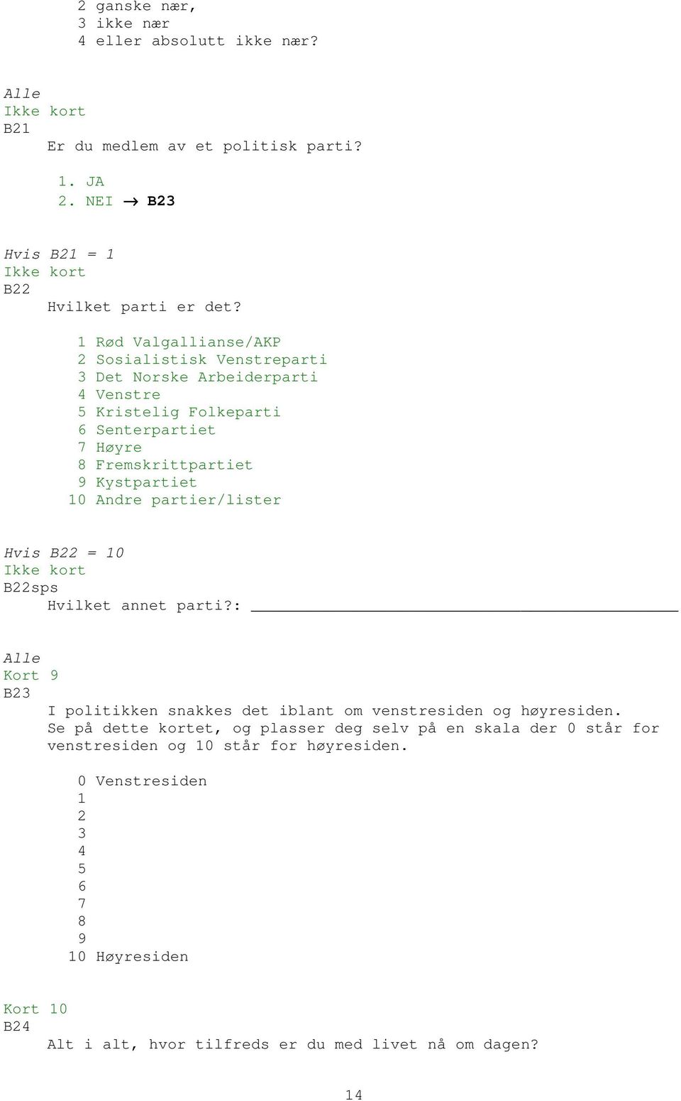 10 Andre partier/lister Hvis B22 = 10 B22sps Hvilket annet parti?: Alle Kort 9 B23 I politikken snakkes det iblant om venstresiden og høyresiden.