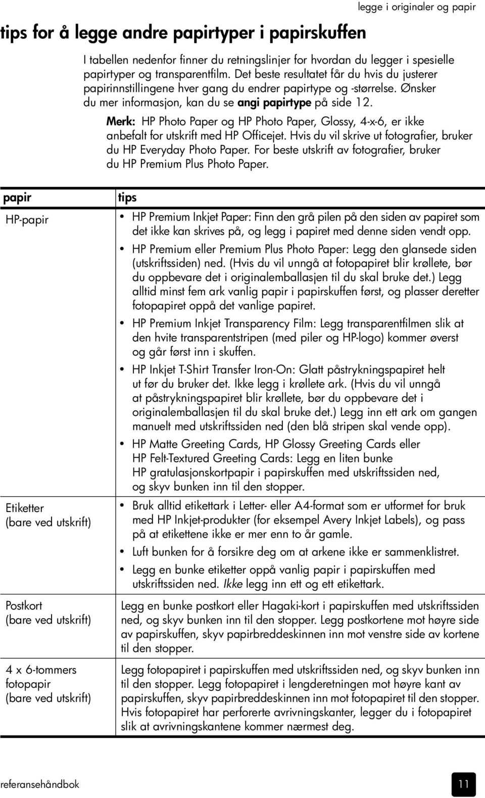 Merk: HP Photo Paper og HP Photo Paper, Glossy, 4-x-6, er ikke anbefalt for utskrift med HP Officejet. Hvis du vil skrive ut fotografier, bruker du HP Everyday Photo Paper.