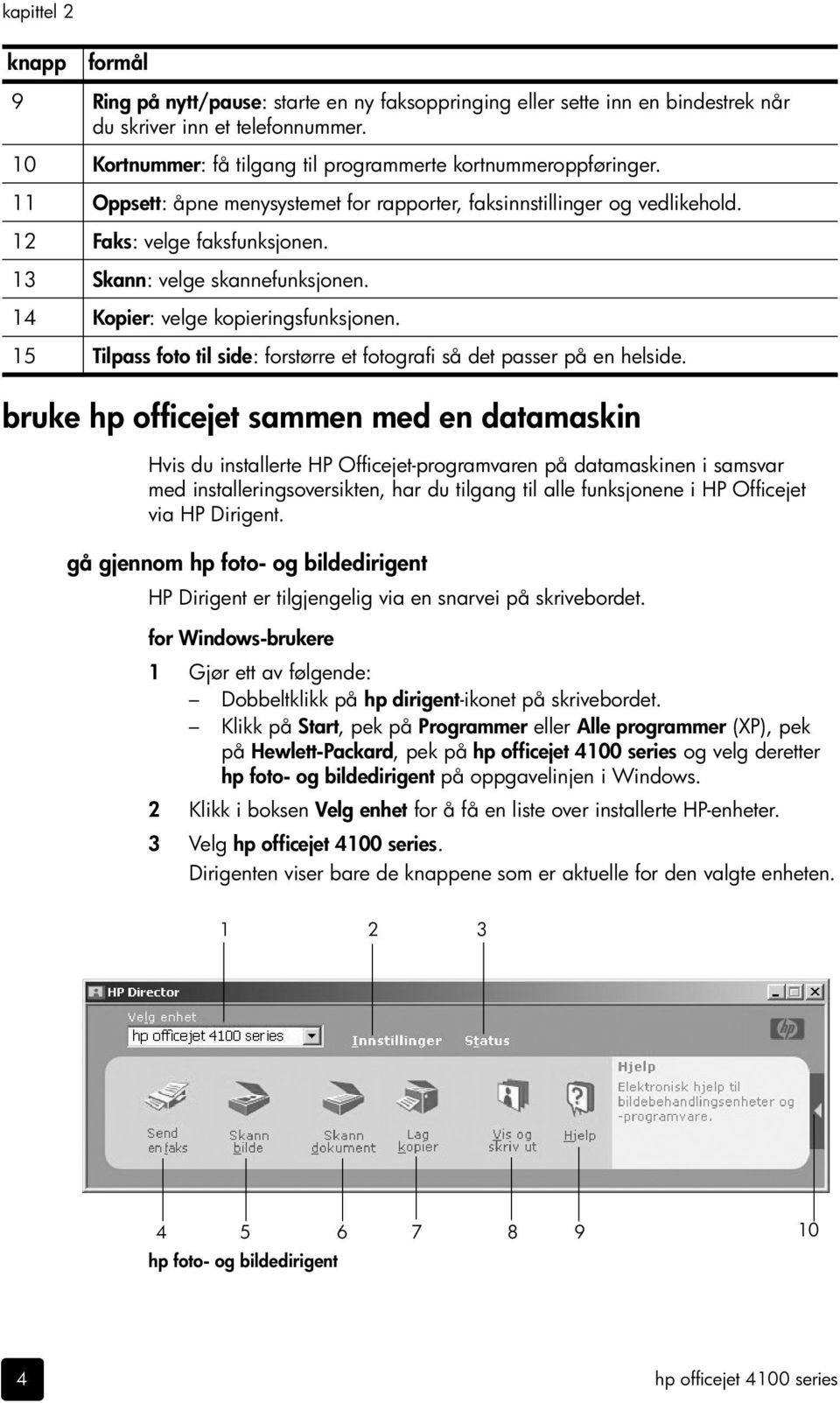 13 Skann: velge skannefunksjonen. 14 Kopier: velge kopieringsfunksjonen. 15 Tilpass foto til side: forstørre et fotografi så det passer på en helside.