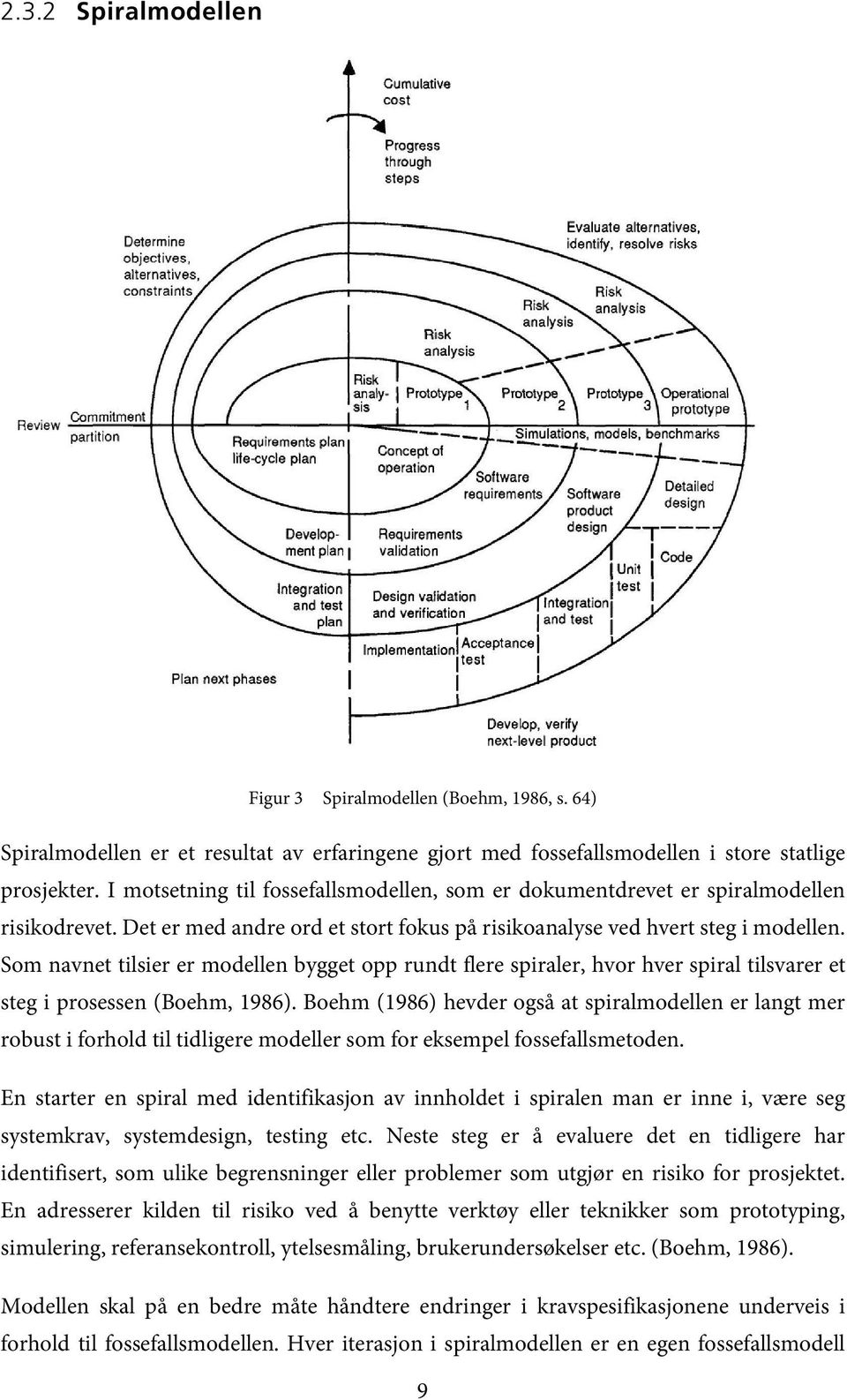 Som navnet tilsier er modellen bygget opp rundt flere spiraler, hvor hver spiral tilsvarer et steg i prosessen (Boehm, 1986).