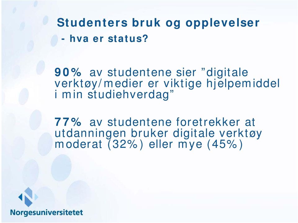 hjelpemiddel i min studiehverdag 77% av studentene