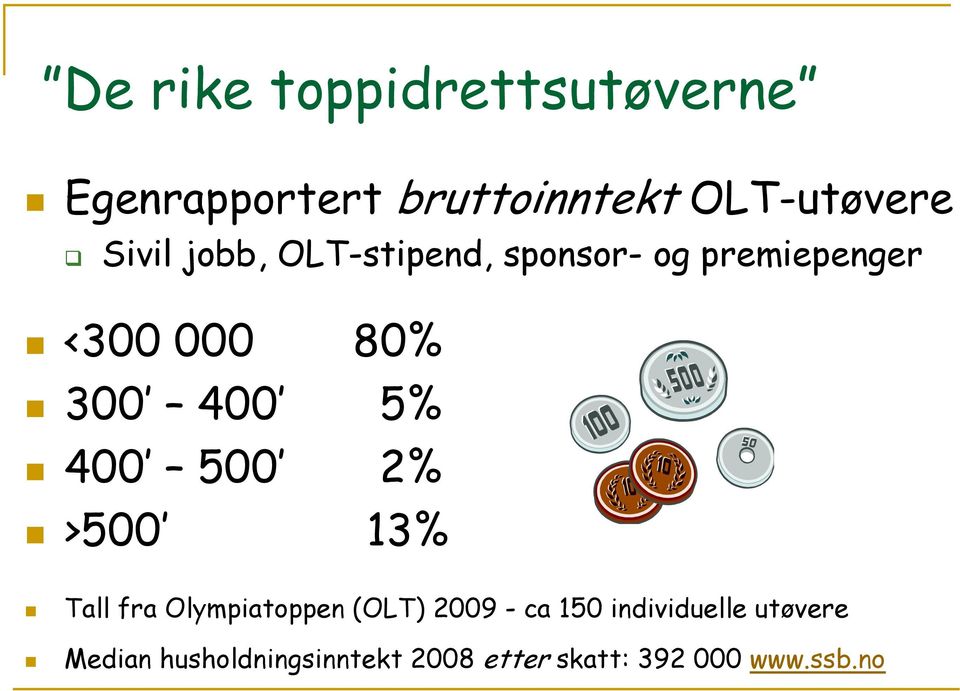 5% 400 500 2% >500 13% Tall fra Olympiatoppen (OLT) 2009 - ca 150