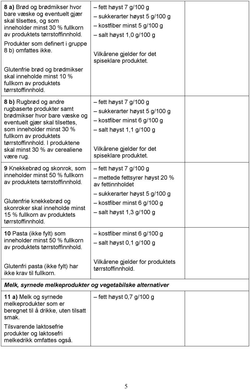 8 b) Rugbrød og andre rugbaserte produkter samt brødmikser hvor bare væske og eventuelt gjær skal tilsettes, som inneholder minst 30 % fullkorn av produktets tørrstoffinnhold.