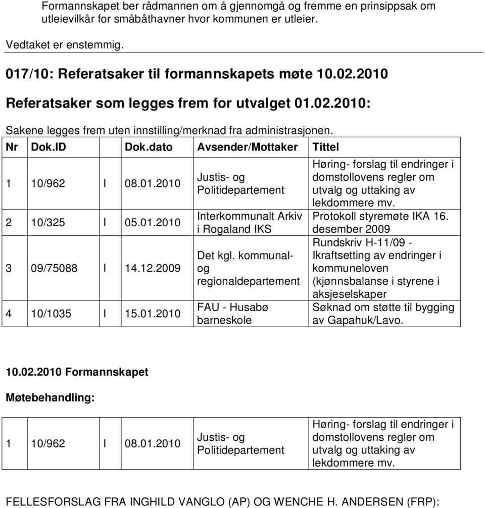 01.2010 3 09/75088 I 14.12.2009 4 10/1035 I 15.01.2010 Justis- og Politidepartement Interkommunalt Arkiv i Rogaland IKS Det kgl.