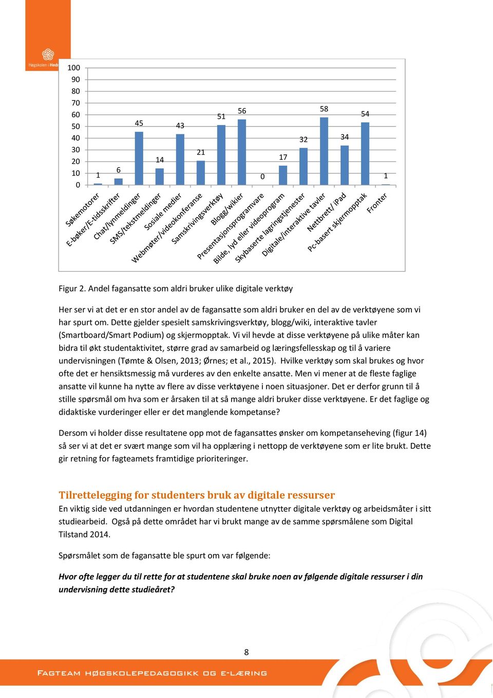 Dette gjelder spesielt samskrivingsverktøy, blogg/wiki, interaktive tavler (Smartboard/Smart Podium) og skjermopptak.