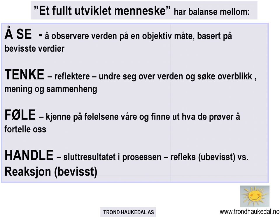 søke overblikk, mening og sammenheng FØLE kjenne på følelsene våre og finne ut hva de