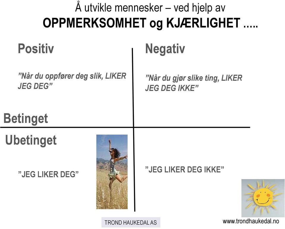 . Positiv Når du oppfører deg slik, LIKER JEG DEG