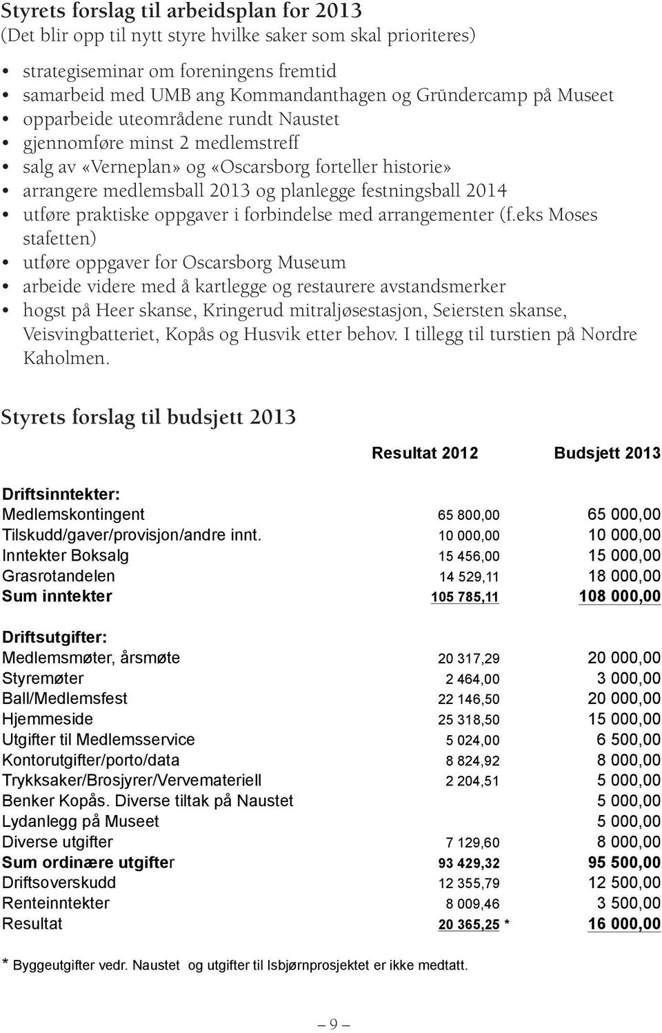 praktiske oppgaver i forbindelse med arrangementer (f.