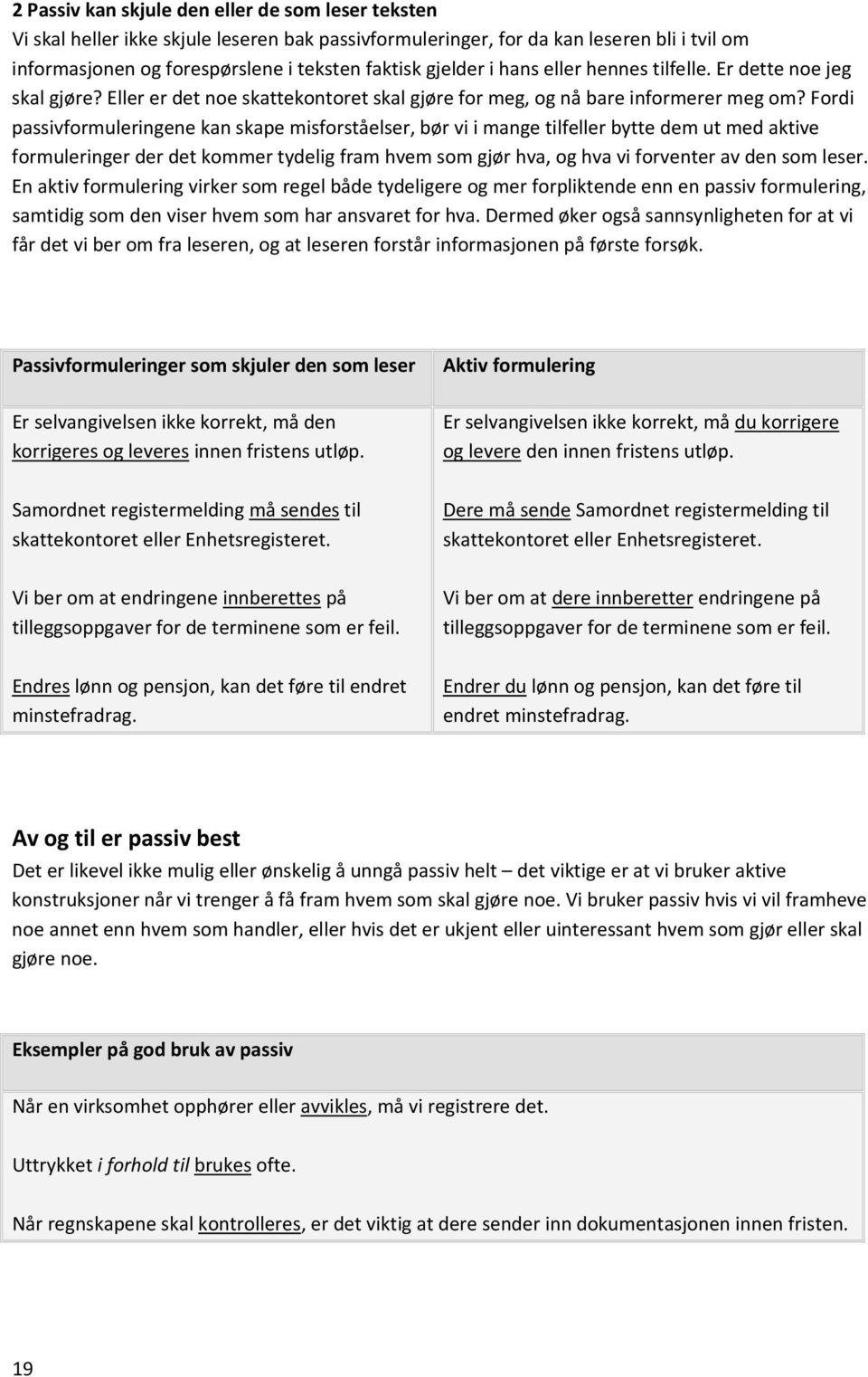 Fordi passivformuleringene kan skape misforståelser, bør vi i mange tilfeller bytte dem ut med aktive formuleringer der det kommer tydelig fram hvem som gjør hva, og hva vi forventer av den som leser.