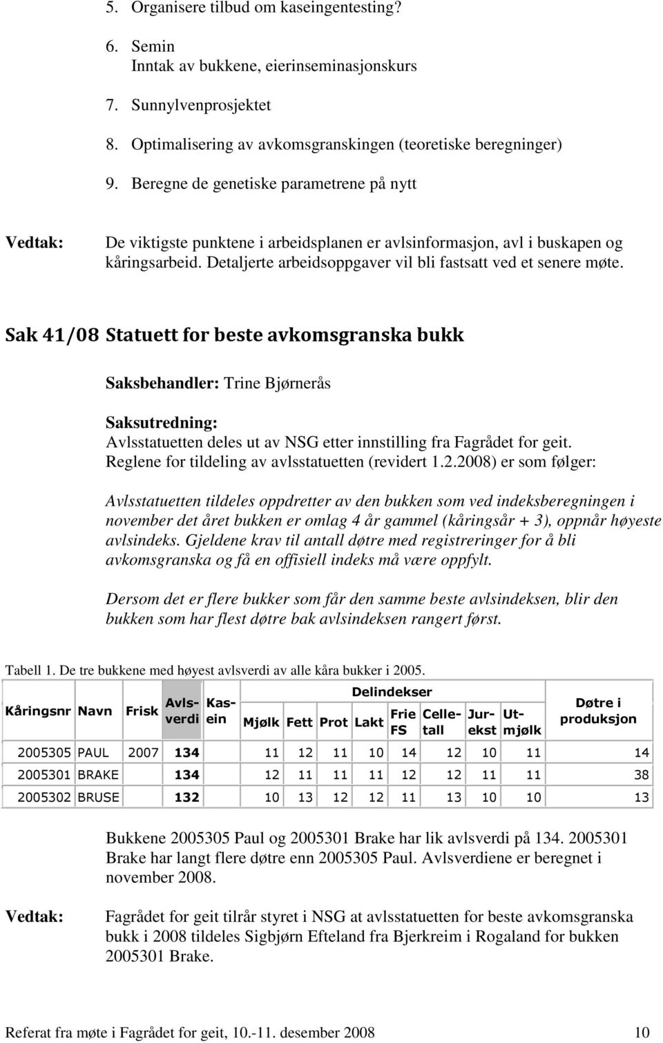 Sak 41/08 Statuett for beste avkomsgranska bukk Saksbehandler: Trine Bjørnerås Avlsstatuetten deles ut av NSG etter innstilling fra Fagrådet for geit.