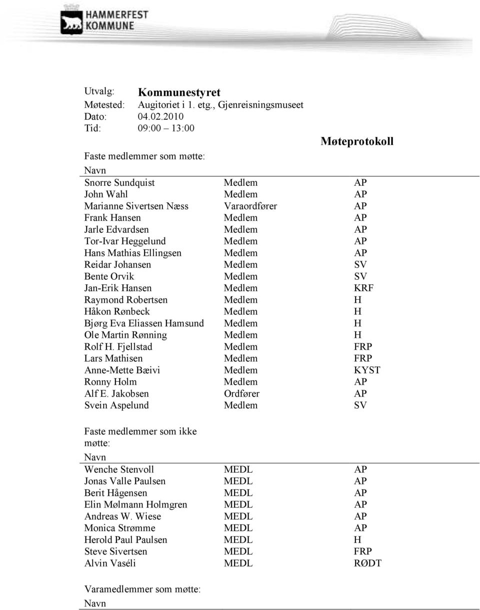 Medlem AP Tor-Ivar Heggelund Medlem AP Hans Mathias Ellingsen Medlem AP Reidar Johansen Medlem SV Bente Orvik Medlem SV Jan-Erik Hansen Medlem KRF Raymond Robertsen Medlem H Håkon Rønbeck Medlem H