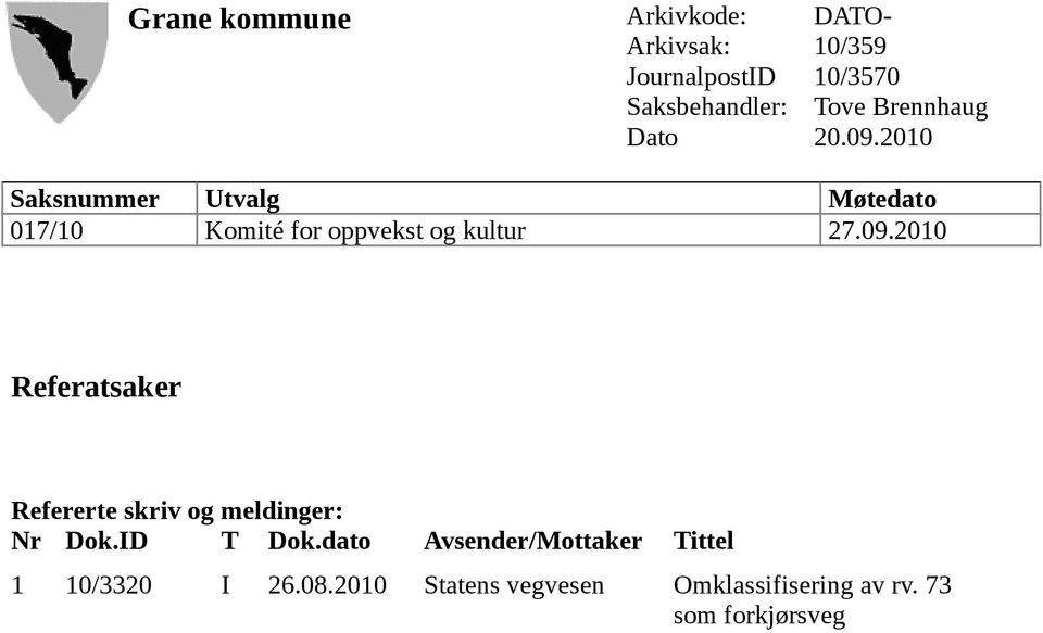 2010 Saksnummer Utvalg Møtedato 017/10 Komité for oppvekst og kultur 27.09.