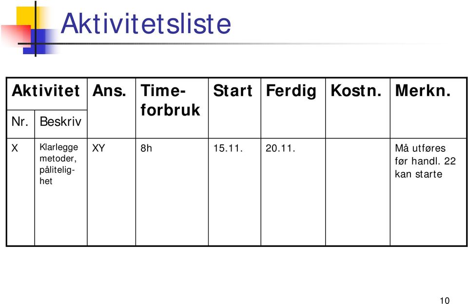 X Klarlegge metder, pålitelighet XY 8h 15.