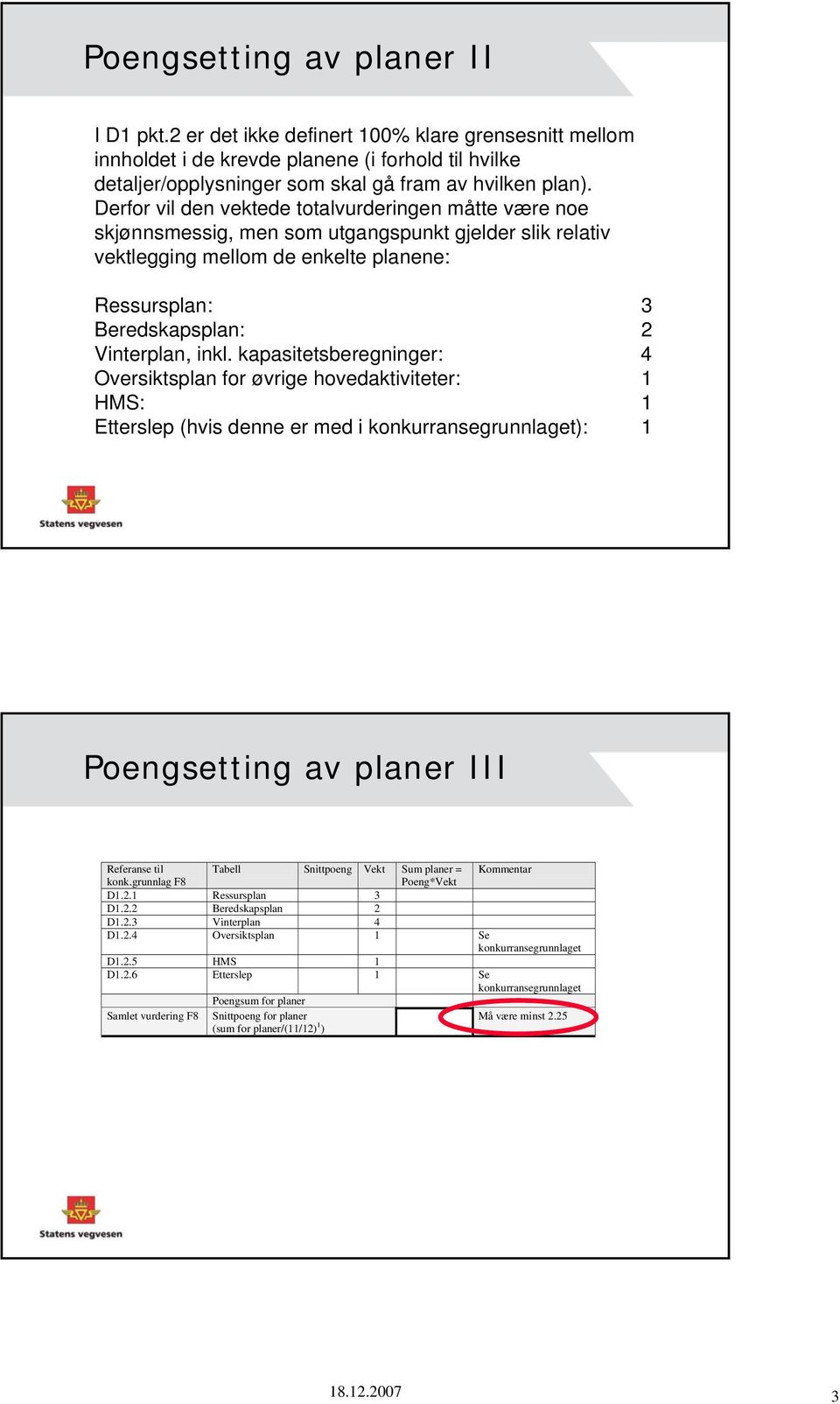 inkl. kapasitetsberegninger: 4 Oversiktsplan for øvrige hovedaktiviteter: 1 HMS: 1 Etterslep (hvis denne er med i konkurransegrunnlaget): 1 Poengsetting av planer III Referanse til Tabell Snittpoeng