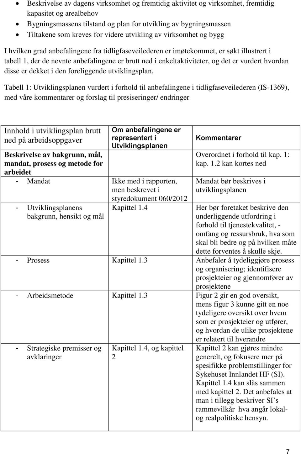 enkeltaktiviteter, og det er vurdert hvordan disse er dekket i den foreliggende utviklingsplan.