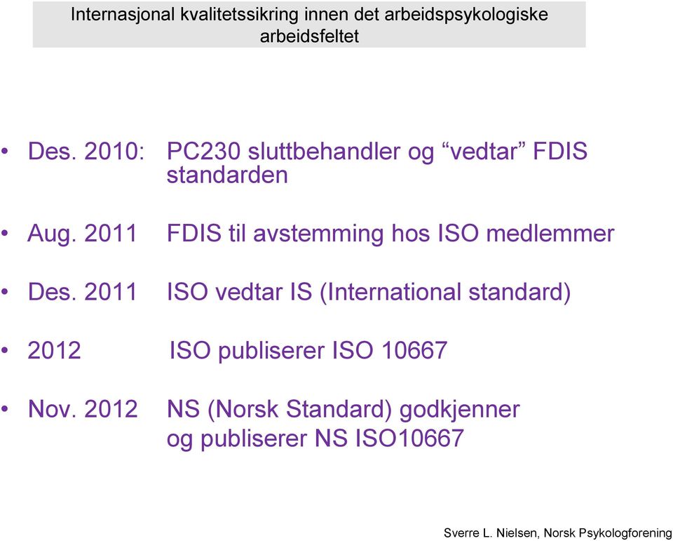 2011 ISO vedtar IS (International standard) 2012 ISO