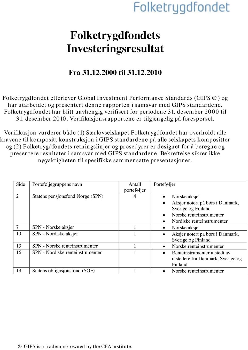 Folketrygdfondet har blitt uavhengig verifisert for periodene 31. desember 2000 til 31. desember 2010. Verifikasjonsrapportene er tilgjengelig på forespørsel.