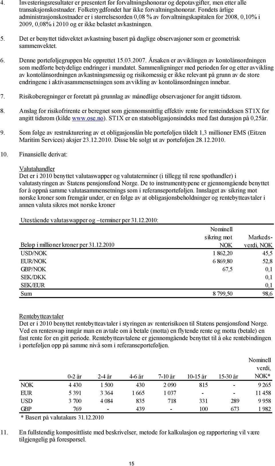 Det er benyttet tidsvektet avkastning basert på daglige observasjoner som er geometrisk sammenvektet. 6. Denne porteføljegruppen ble opprettet 15.03.2007.