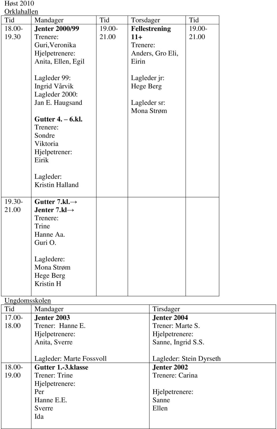 Sondre Viktoria Hjelpetrener: Eirik Lagleder jr: Hege Berg Lagleder sr: Mona Strøm Lagleder: Kristin Halland 19.30- Gutter 7.kl. Jenter 7.kl Trine Hanne Aa. Guri O.