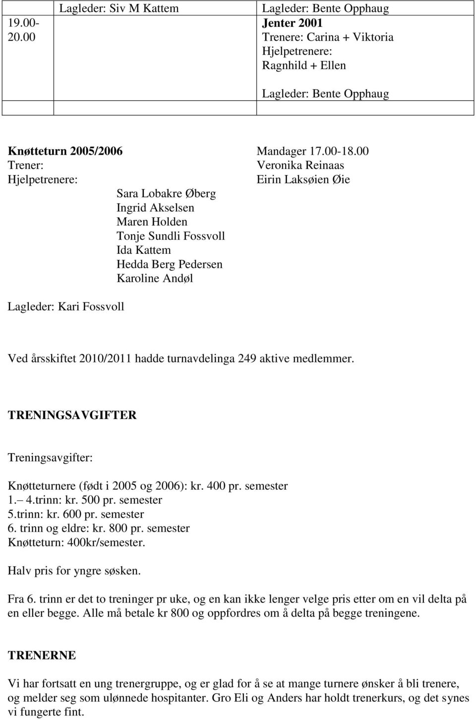 årsskiftet 2010/2011 hadde turnavdelinga 249 aktive medlemmer. TRENINGSAVGIFTER Treningsavgifter: Knøtteturnere (født i 2005 og 2006): kr. 400 pr. semester 1. 4.trinn: kr. 500 pr. semester 5.