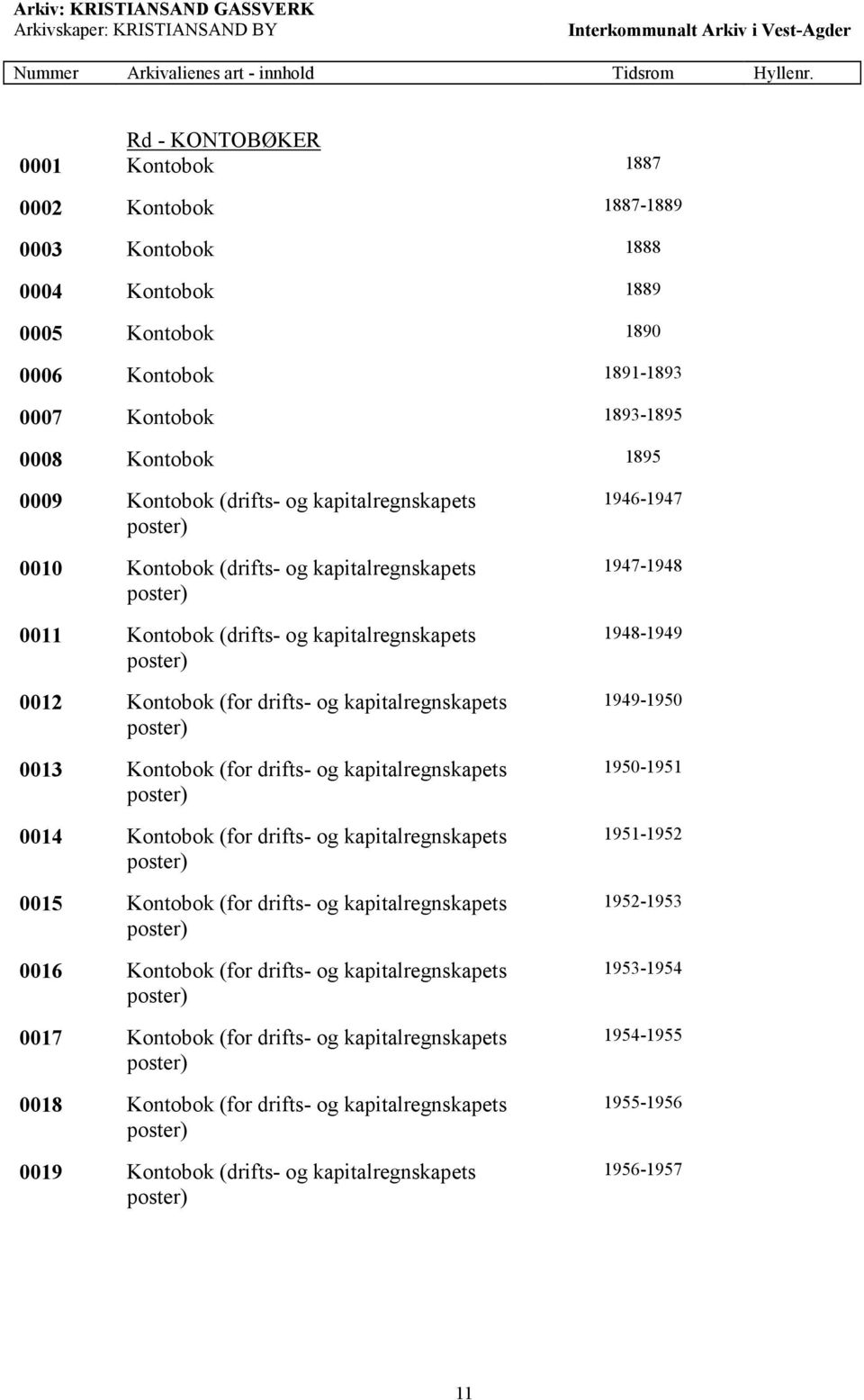 kapitalregnskapets 0014 Kontobok (for drifts- og kapitalregnskapets 0015 Kontobok (for drifts- og kapitalregnskapets 0016 Kontobok (for drifts- og kapitalregnskapets 0017 Kontobok (for drifts- og