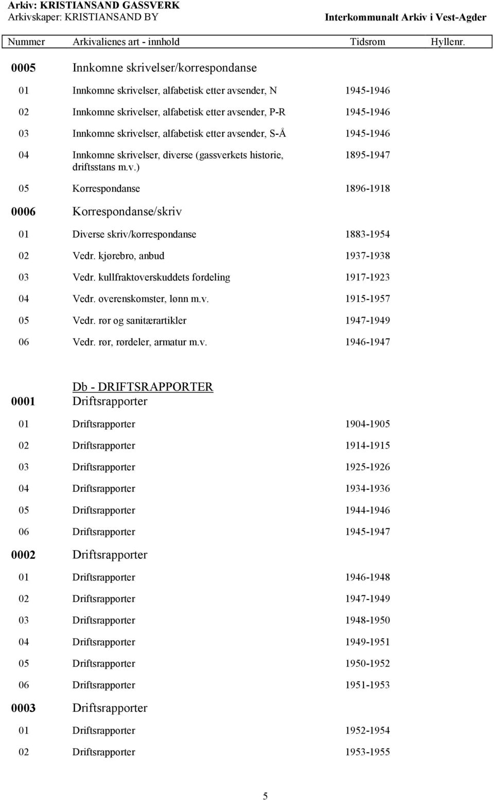 kjørebro, anbud 1937-1938 03 Vedr. kullfraktove