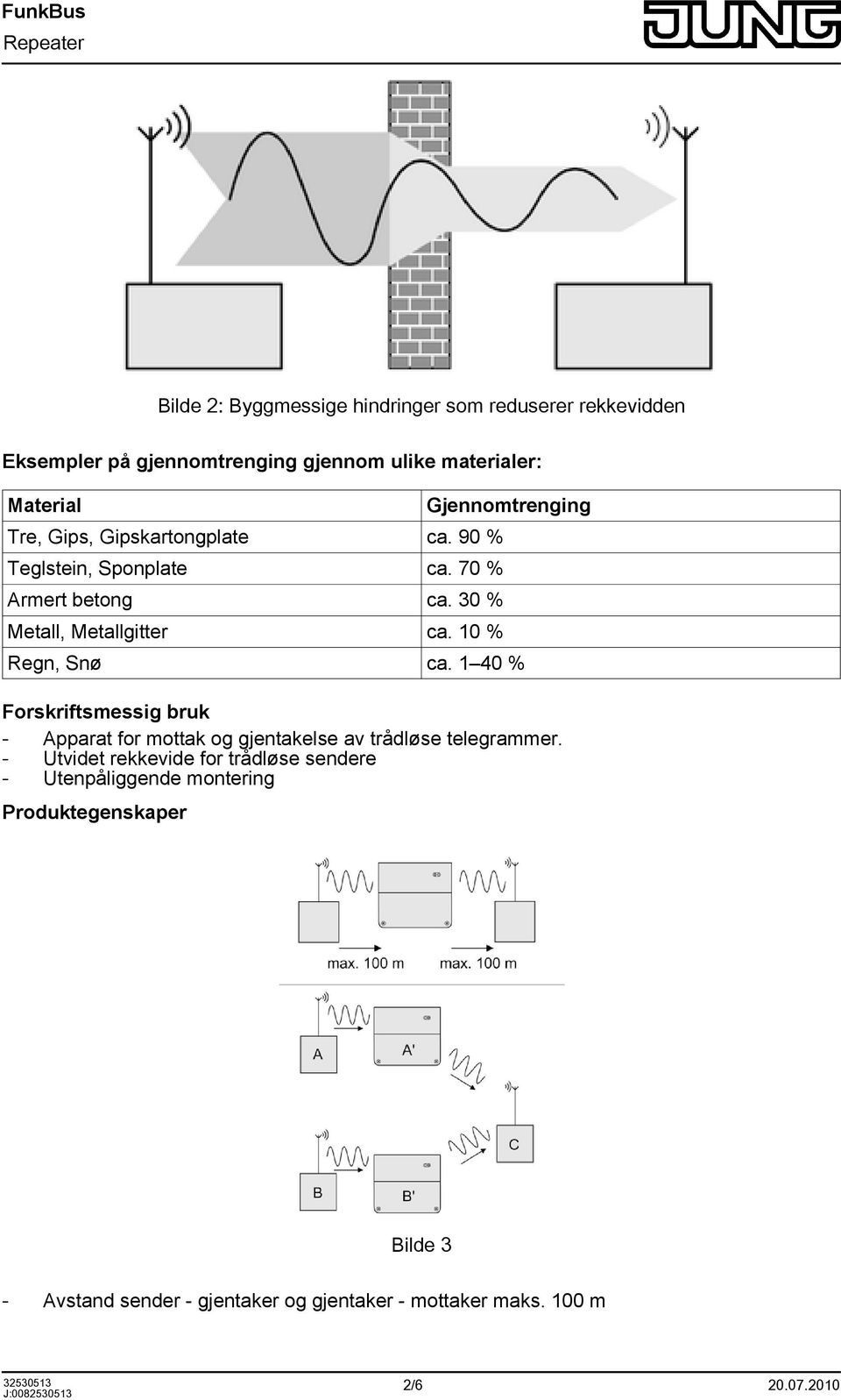 10 % Gjennomtrenging Regn, Snø ca. 1 40 % Forskriftsmessig bruk - Apparat for mottak og gjentakelse av trådløse telegrammer.