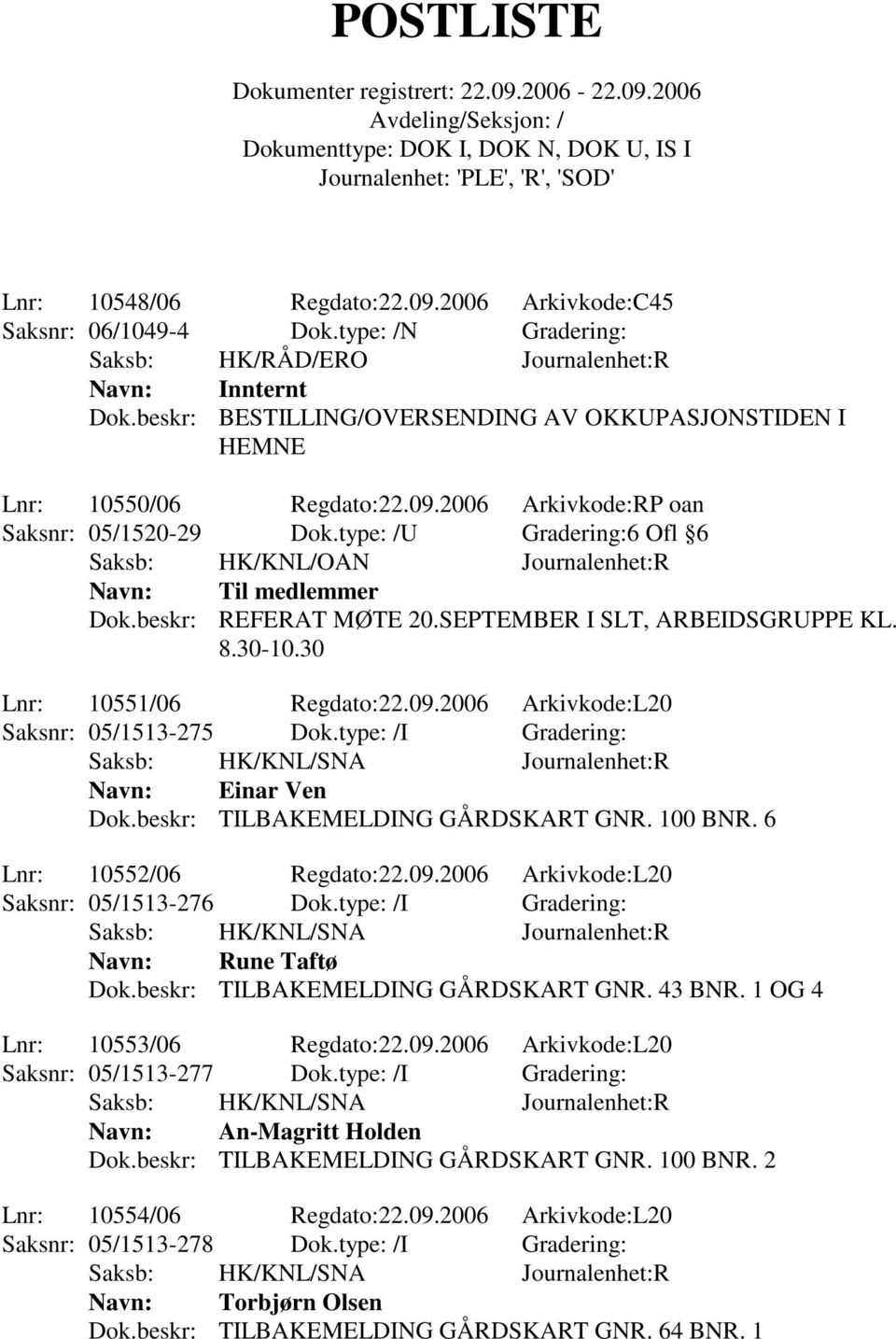 type: /U Gradering:6 Ofl 6 Saksb: HK/KNL/OAN Journalenhet:R Til medlemmer Dok.beskr: REFERAT MØTE 20.SEPTEMBER I SLT, ARBEIDSGRUPPE KL. 8.30-10.30 Lnr: 10551/06 Regdato:22.09.