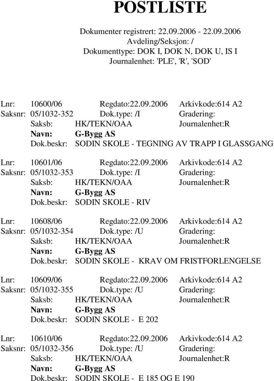 beskr: SODIN SKOLE - RIV Lnr: 10608/06 Regdato:22.09.2006 Arkivkode:614 A2 Saksnr: 05/1032-354 Dok.type: /U Gradering: G-Bygg AS Dok.