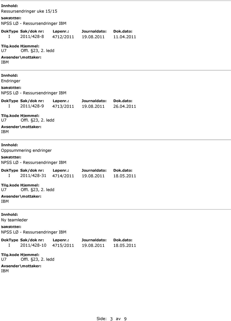 2011 nnhold: Oppsummering endringer NPSS LØ - Ressursendringer BM 2011/428-31 4714/2011 BM 18.