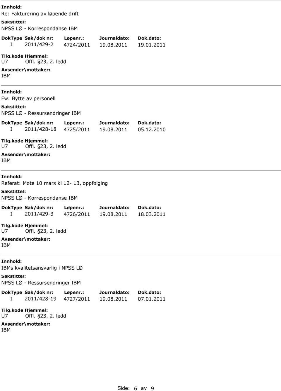 BM 19.01.2011 nnhold: Fw: Bytte av personell NPSS LØ - Ressursendringer BM 2011/428-18 4725/2011 BM 05.12.