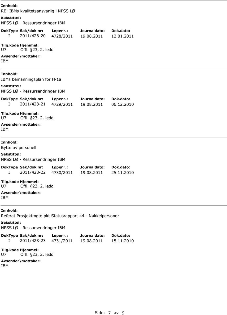 BM 12.01.2011 nnhold: BMs bemanningsplan for FP1a NPSS LØ - Ressursendringer BM 2011/428-21 4729/2011 BM 06.12.2010 nnhold: Bytte av personell NPSS LØ - Ressursendringer BM 2011/428-22 4730/2011 BM 25.