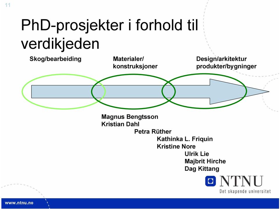 konstruksjoner produkter/bygninger Magnus Bengtsson