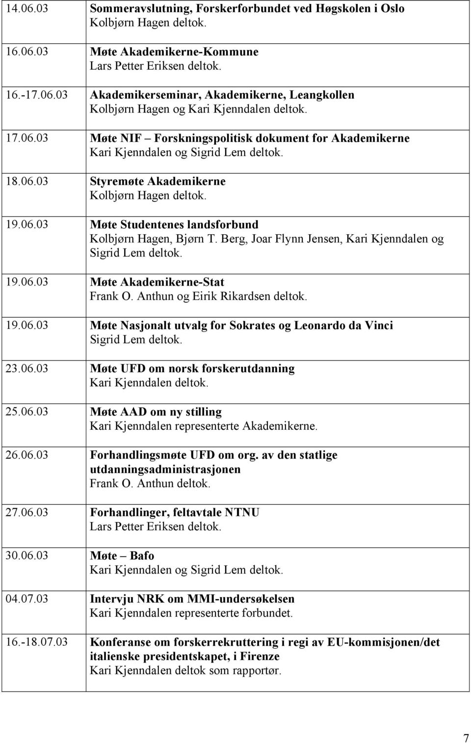 Berg, Joar Flynn Jensen, Kari Kjenndalen og 19.06.03 Møte Akademikerne-Stat Frank O. Anthun og Eirik Rikardsen deltok. 19.06.03 Møte Nasjonalt utvalg for Sokrates og Leonardo da Vinci 23.06.03 Møte UFD om norsk forskerutdanning 25.