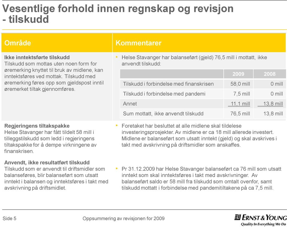 Regjeringens tiltakspakke Helse Stavanger har fått tildelt 58 mill i tilleggstilskudd som ledd i regjeringens tiltakspakke for å dempe virkningene av finanskrisen.